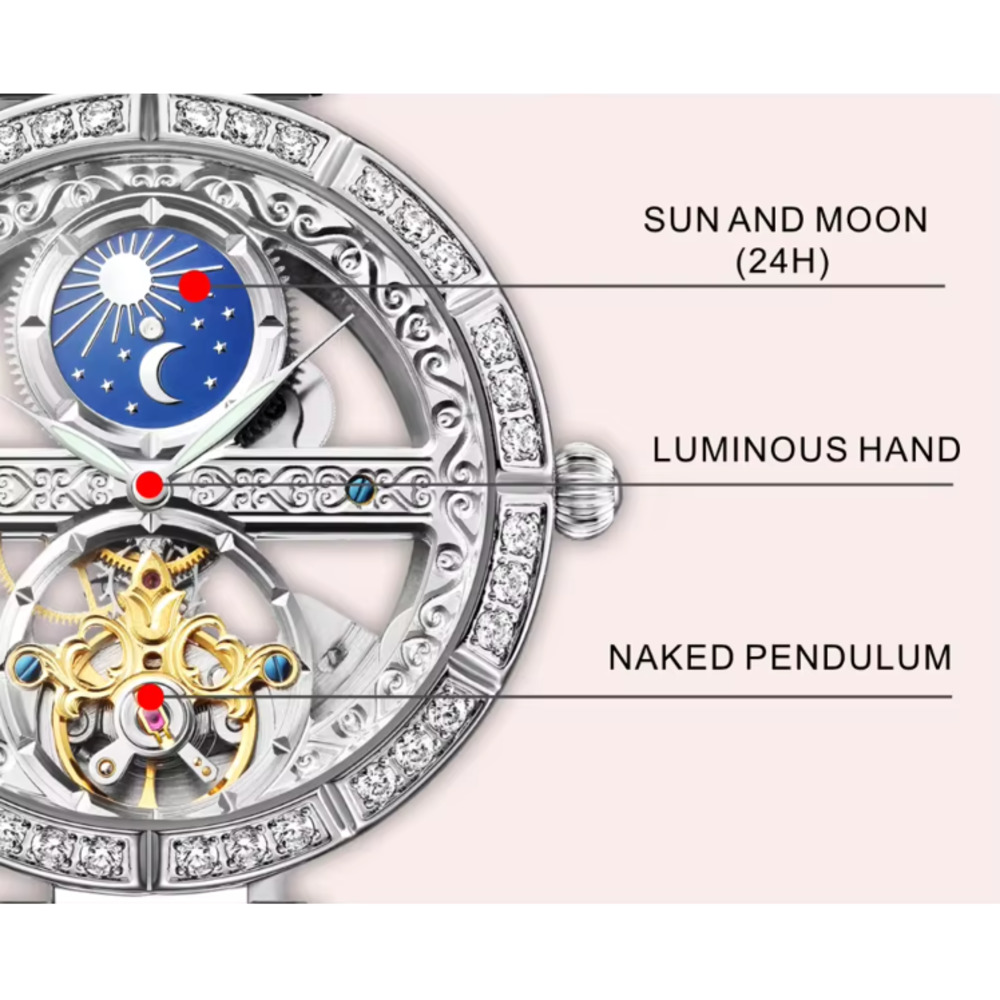 Luxury Women's Waterproof Skel - đánh giá và giá Luxury Watch Moon Phase