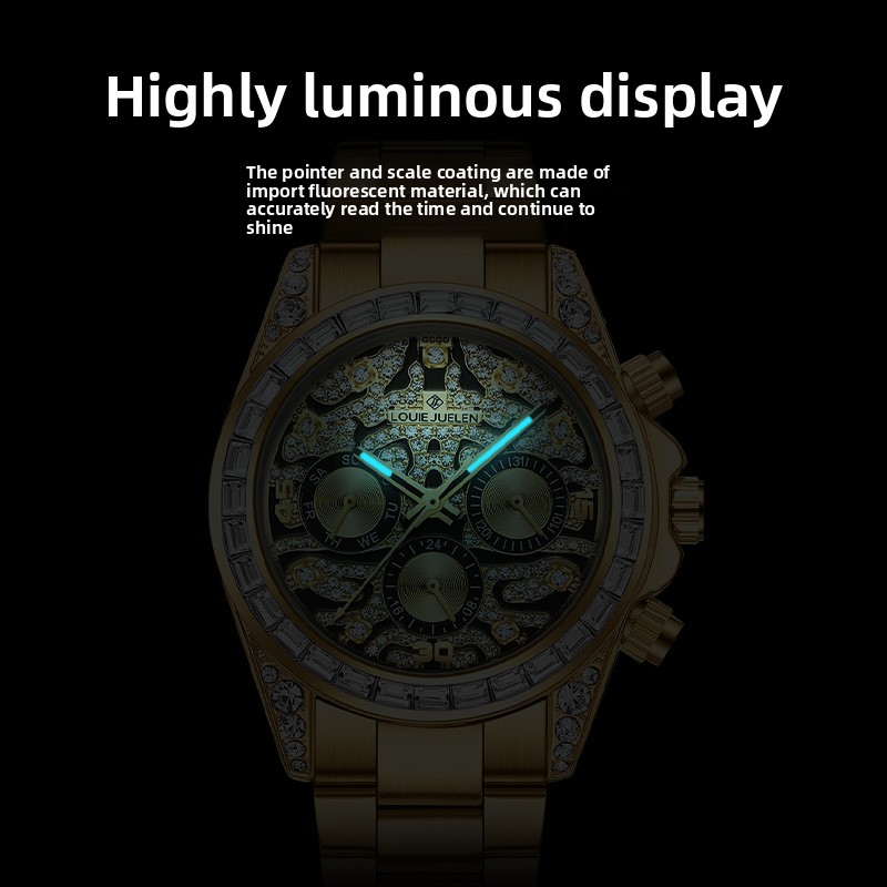 Stainless Steel New Gold Six-H - đánh giá và giá Moonphase Complication Watch